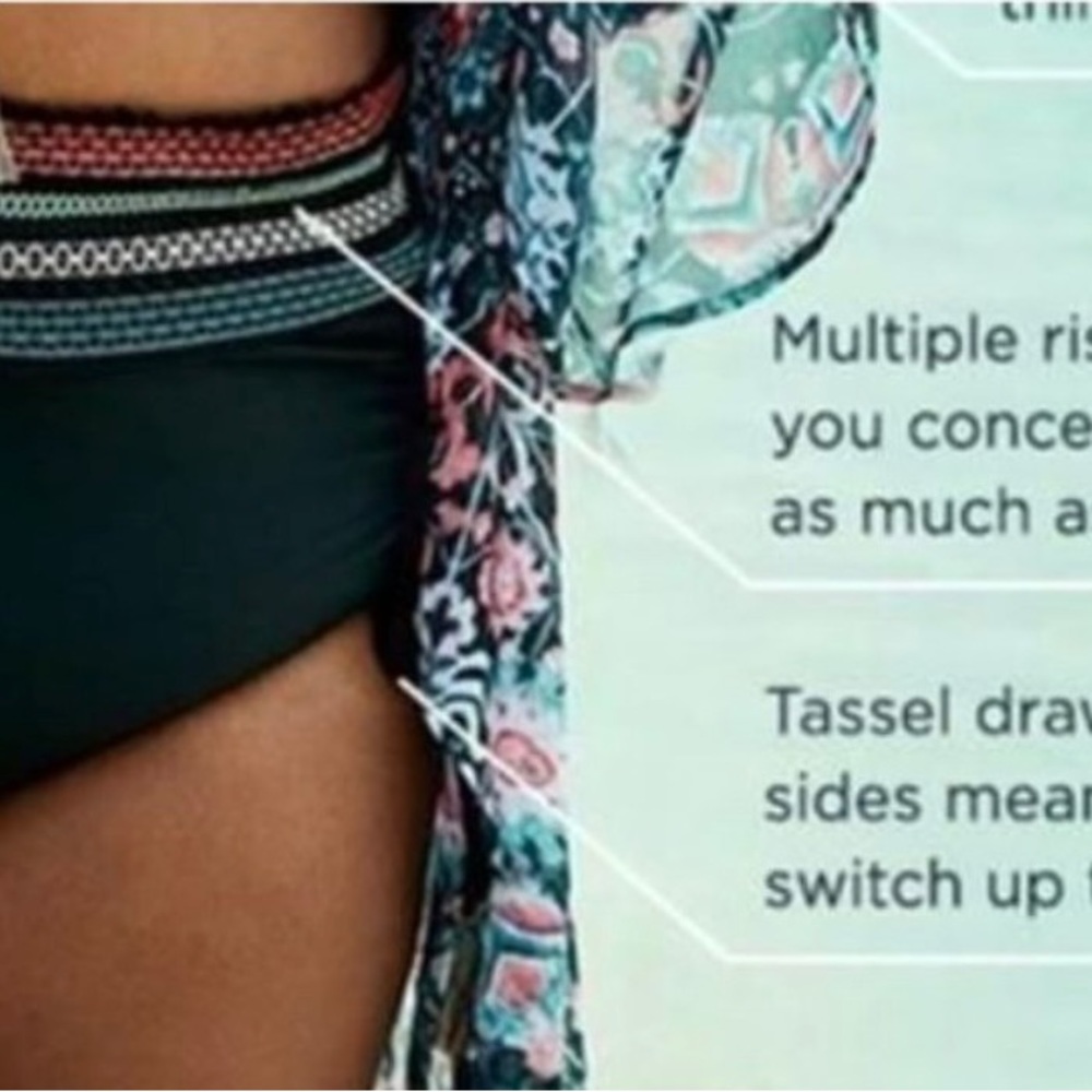 Lane Bryant High Waisted Bikini Bottoms - Picture 3 of 5